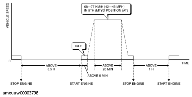 G11276045
