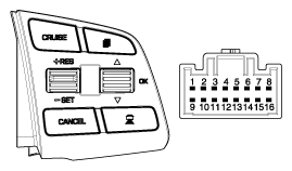G11354909
