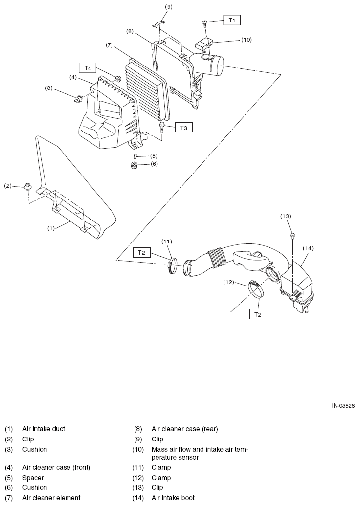 G11584361