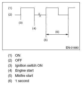 G11590066