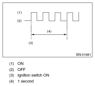 G11590068