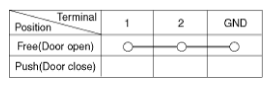 G11793955