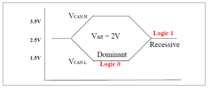 G11813517