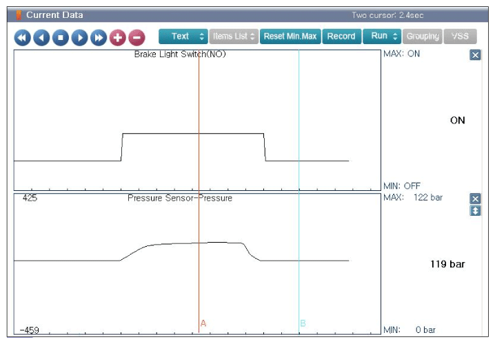 G12016622