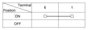 G12023083