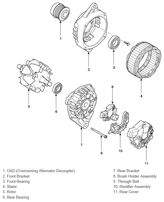 G12024768