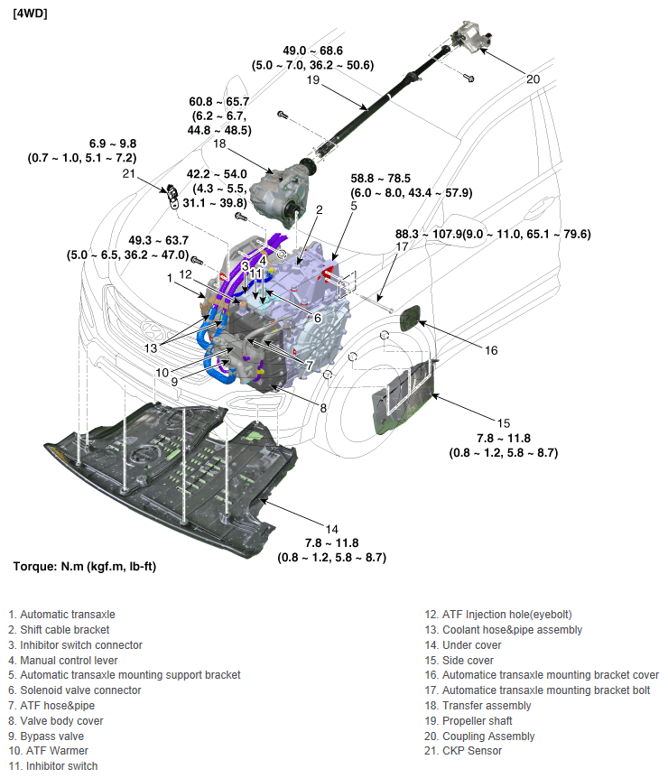 G12034174