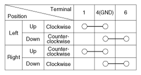 G12036183