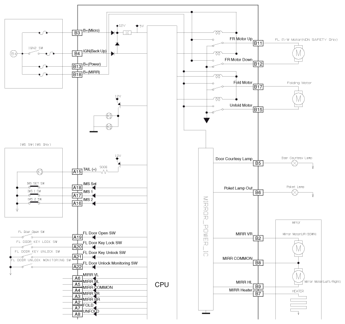 G12054725