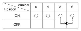 G12125695