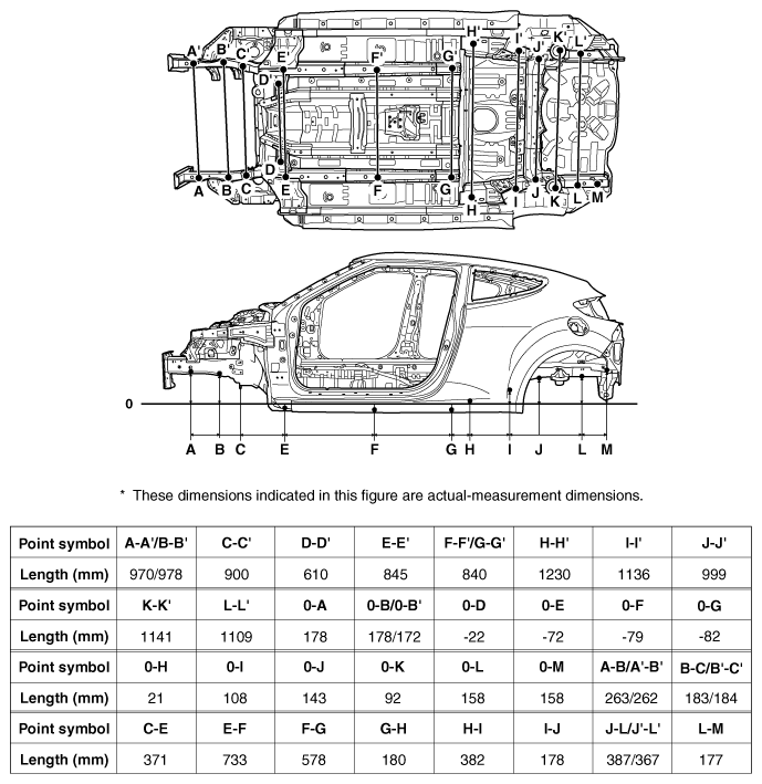 G12125741