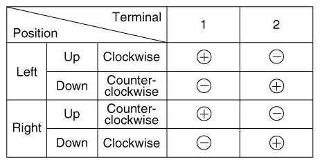 G12144617