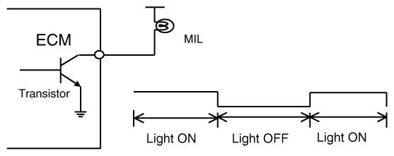 G12145658