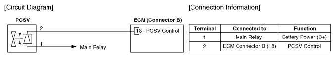 G12146917