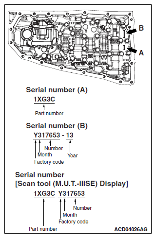 G12147161