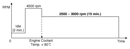 G12161089