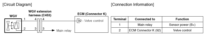 G12161429