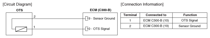 G12181526