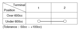 G12238031