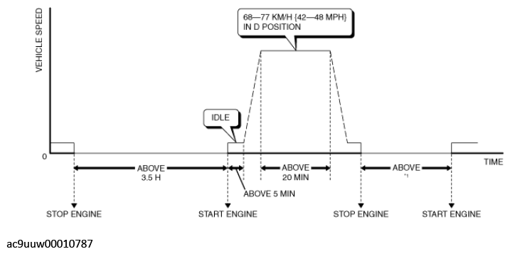 G12243455