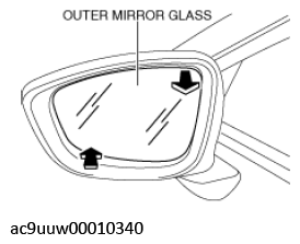 G12265525