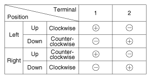 G12272364