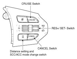 G12273578