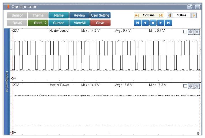 G12284349