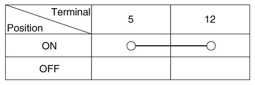 G12298846