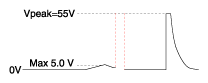 G12308895