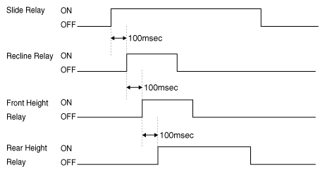 G12334762