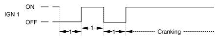 G12351874