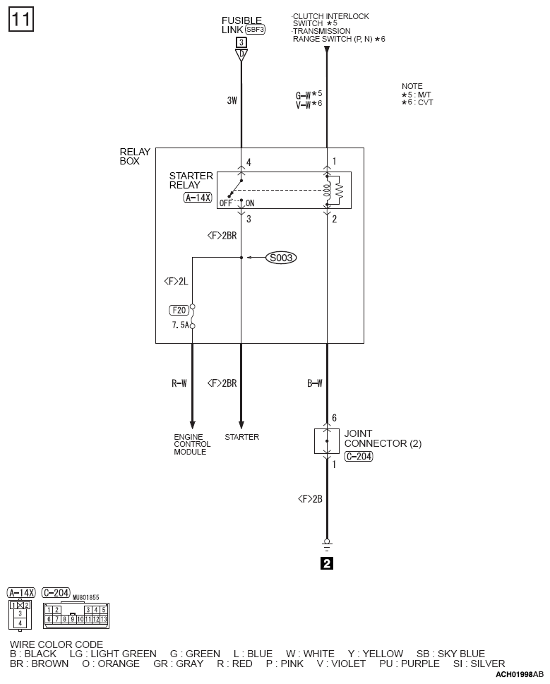 G12366280