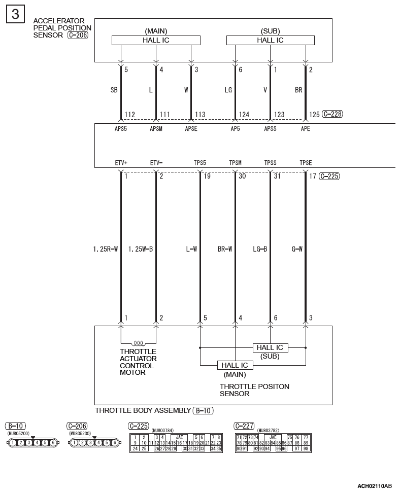G12366440