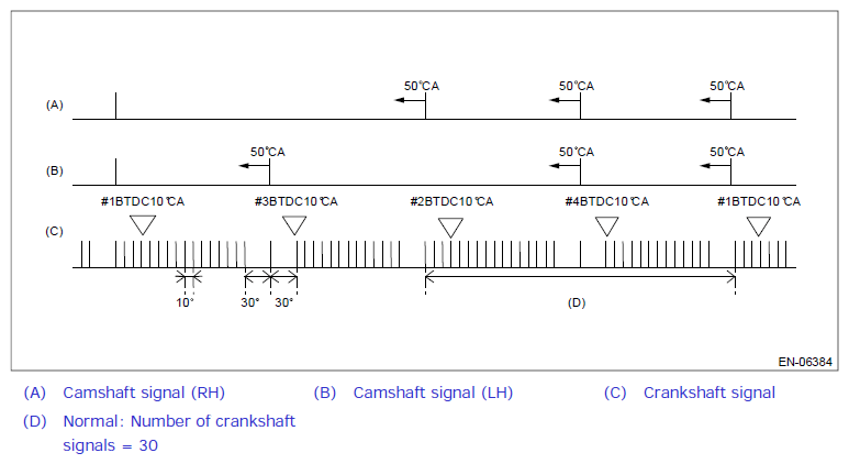 G12456799
