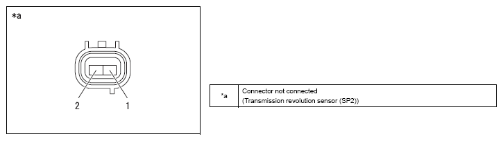 G12587434