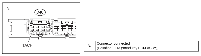 G12589383