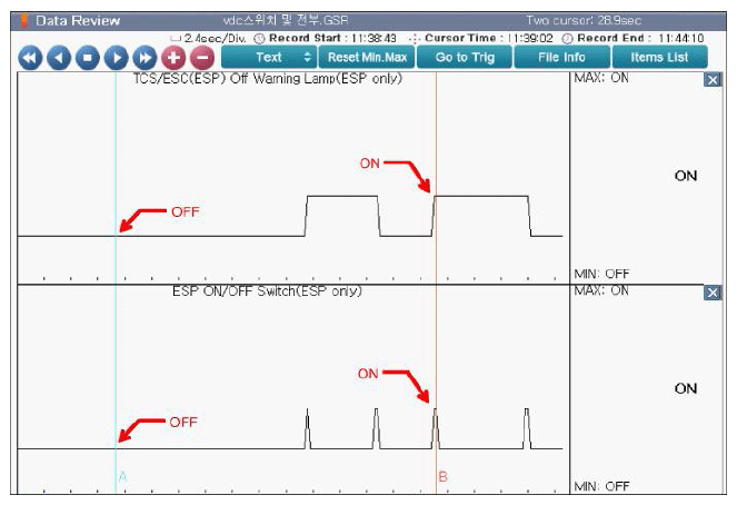G12593400