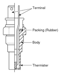 G12606890