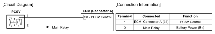 G12663734