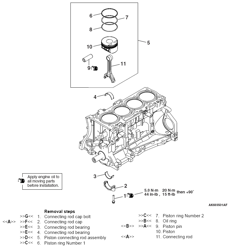G12665062