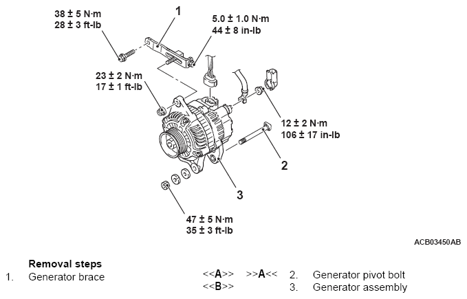 G12680696