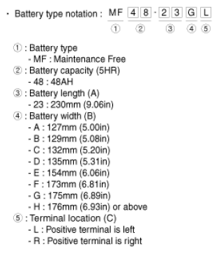 G12786856