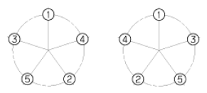 G12793780