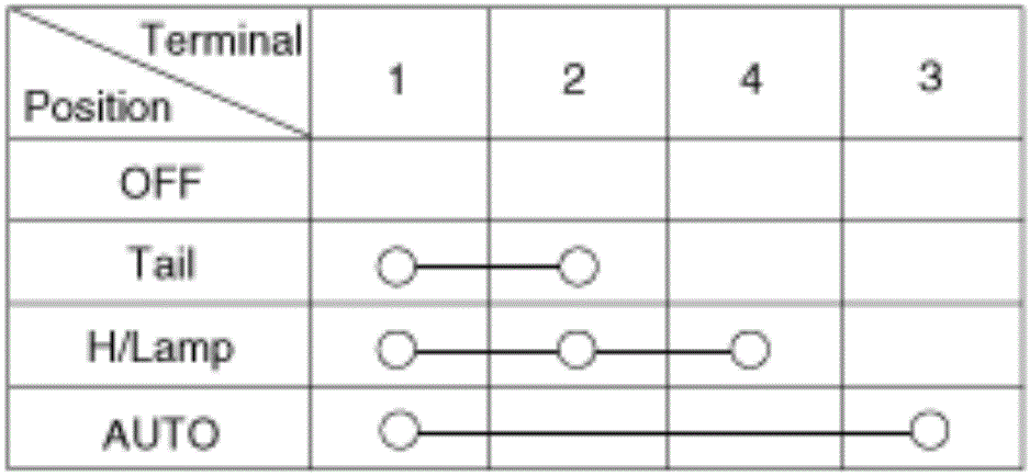 G12820832