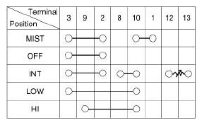 G12821256