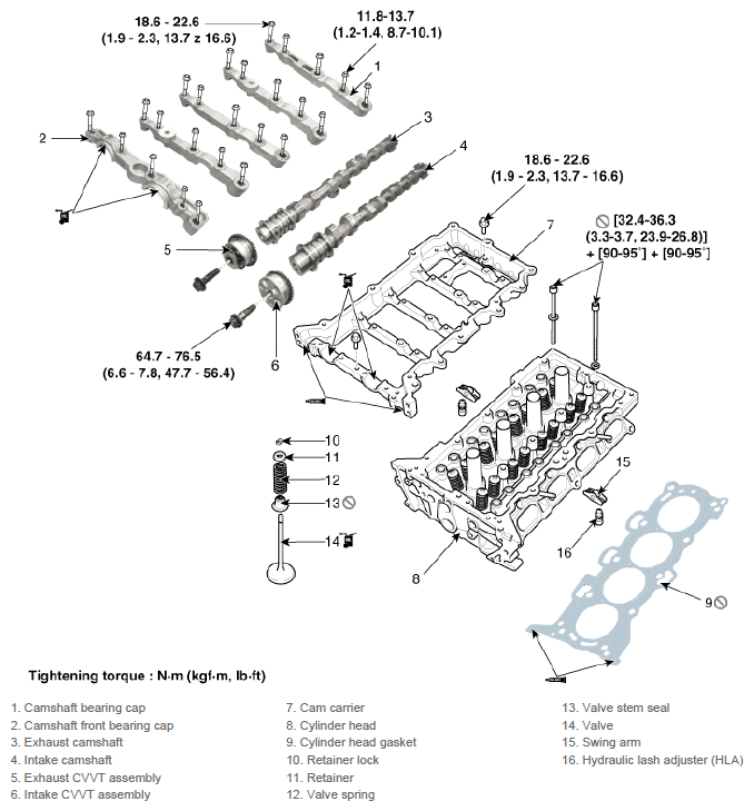 G12826282