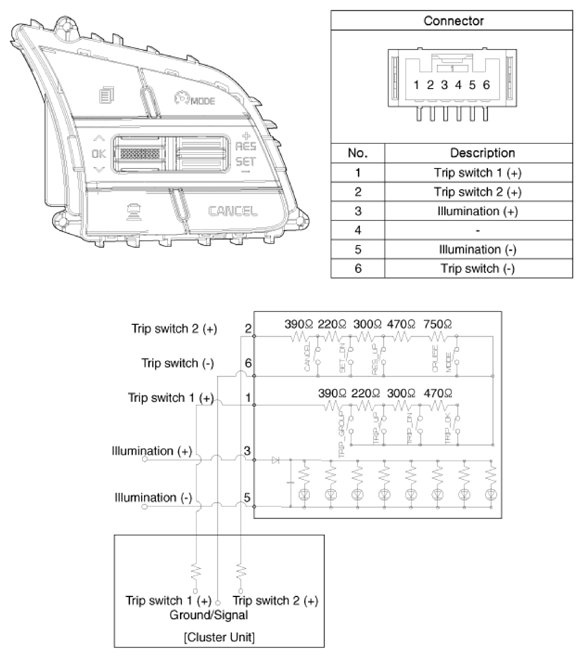 G12832254