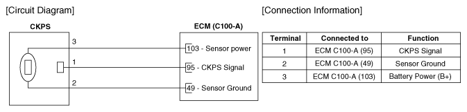 G12848548
