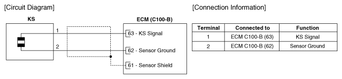 G12848560